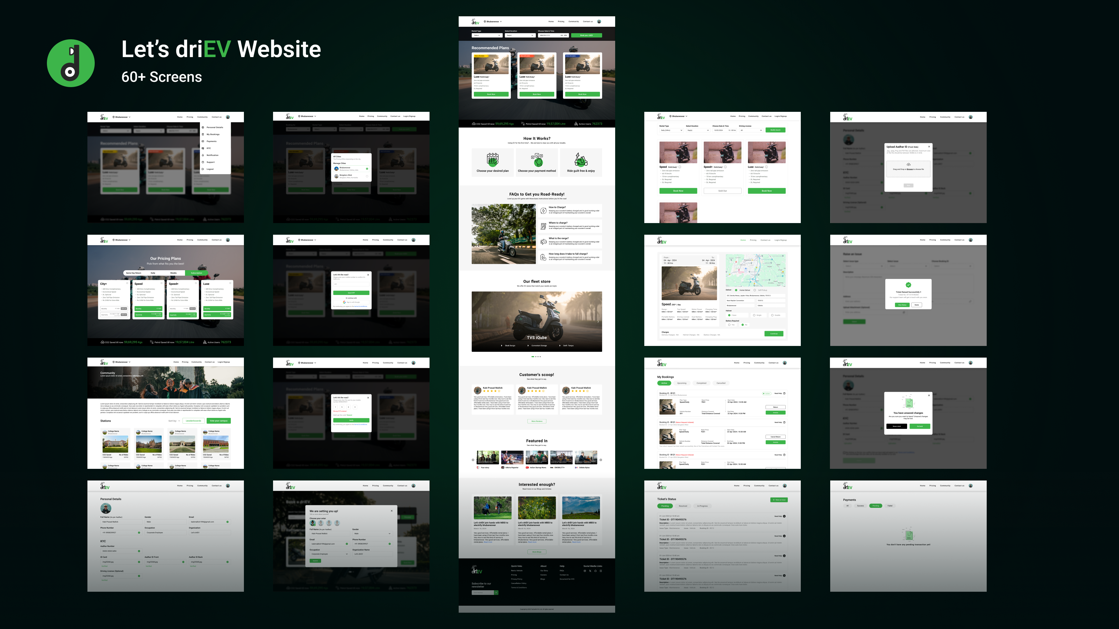 Website screens